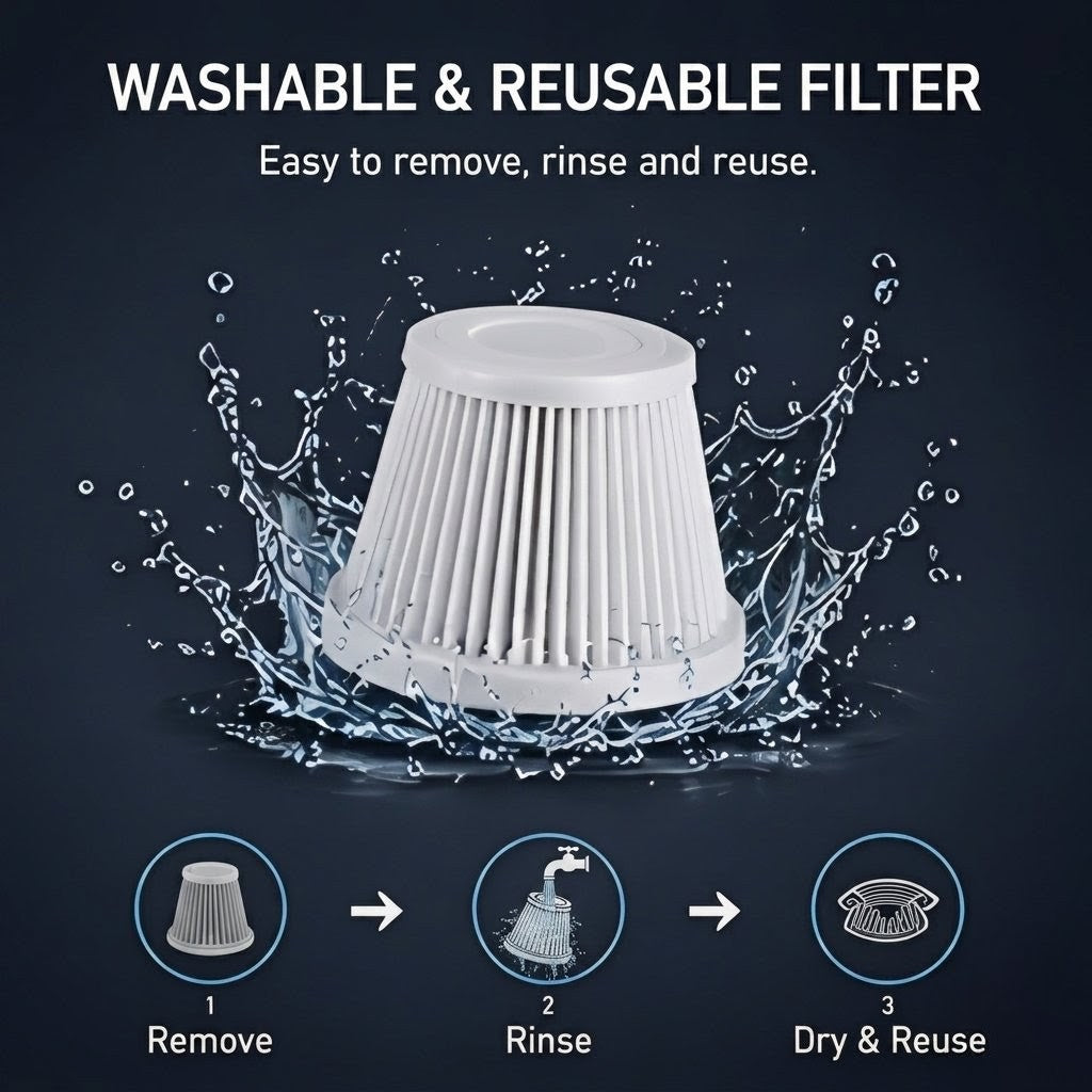 DEMARY Portable Cordless Vacuum Cleaner – High Suction Mini Handheld Cleaner with Washable Filter & USB Rechargeable